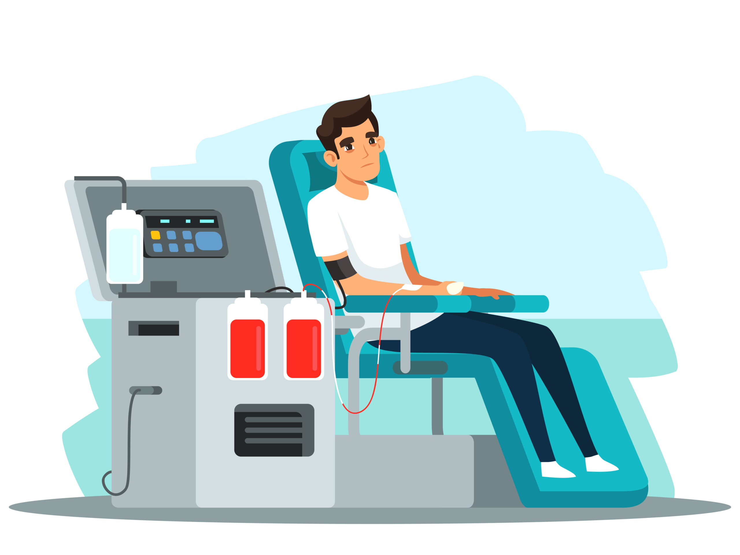 ECMO Management